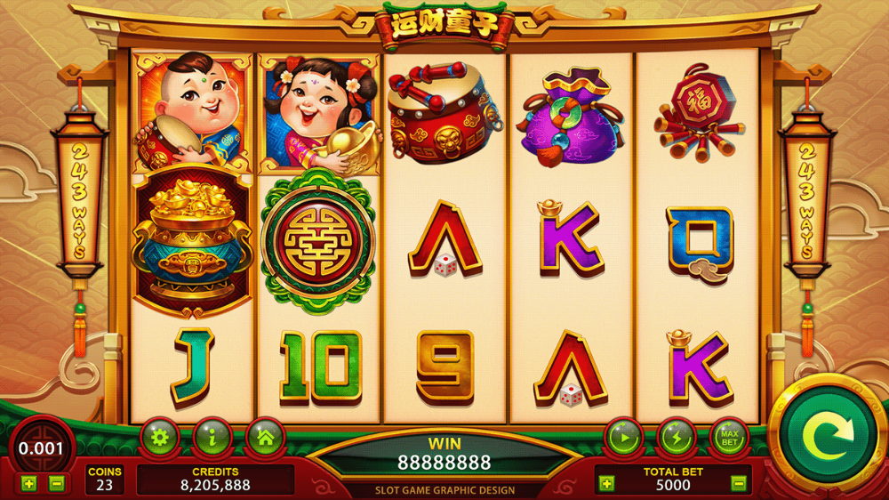 2 Jenis Jacpot Dalam Games Slot Online